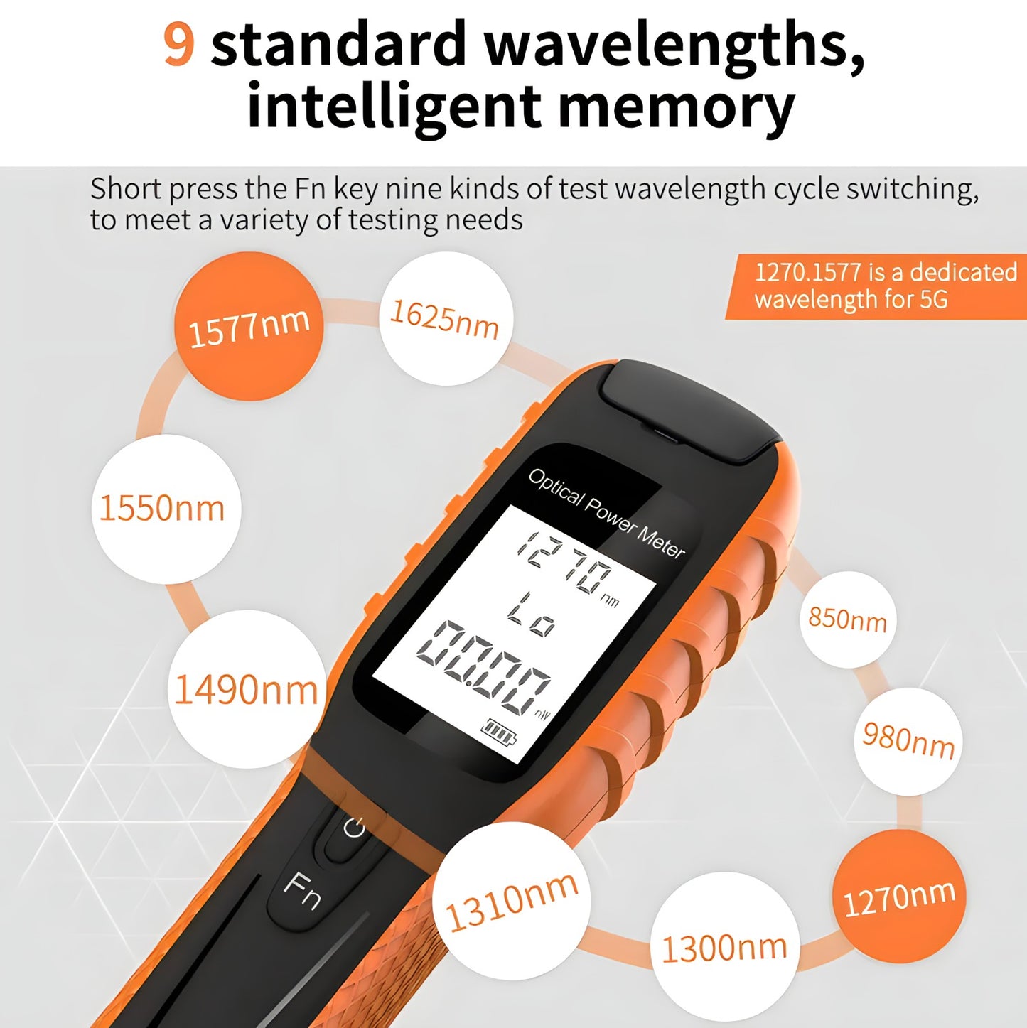 Pro Fiber New High Precision Optical Power Meter