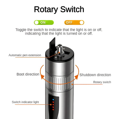 Pro Fiber High Power Visual Fault Locator 10 Miles / Rechargeable